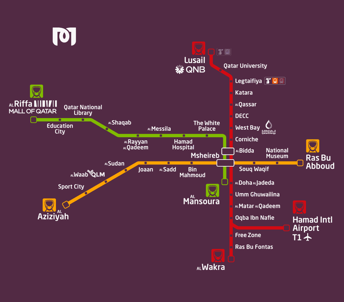 Plano del metro de Doha